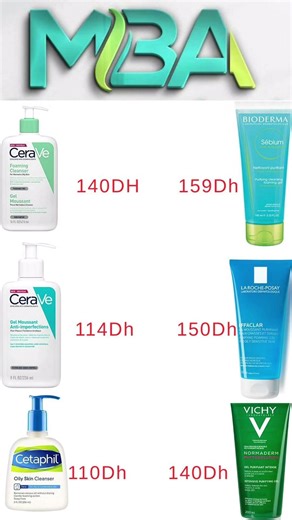 mba.paramedical sur TikTok