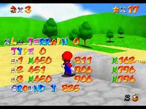 Super Mario 64: Super Debug (preview)