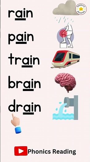 Reading Practice with Phonics #shorts