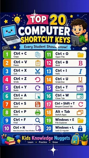 Computer Shortcut Keys Everyone Should Know | Basic Computer Skills #computerbasics #shorts#keybord
