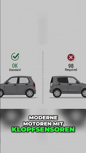 Super oder Super Plus? 🚘 95 vs. 98 Oktan einfach erklärt! #shorts #technik #auto