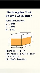798K views · 9.3K reactions | Tank Water Capacity Calculation...