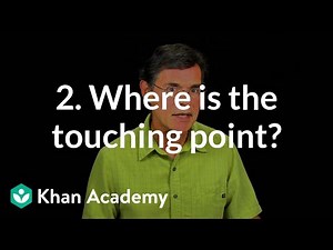 2. Where is the touching point? | Environment modeling | Computer animation | Khan Academy