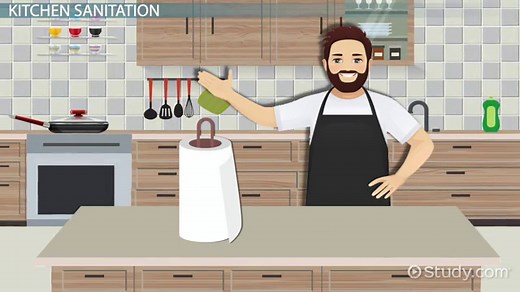 Kitchen Safety & Sanitation | Definition, Rules & Importance