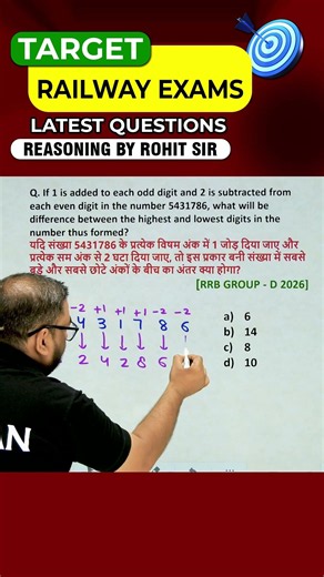 POSITIONS OF DIGITS | REASONING BY ROHIT SIR #shorts #rrb2026 #rrbntpc #ntpc2026 #radianmensa