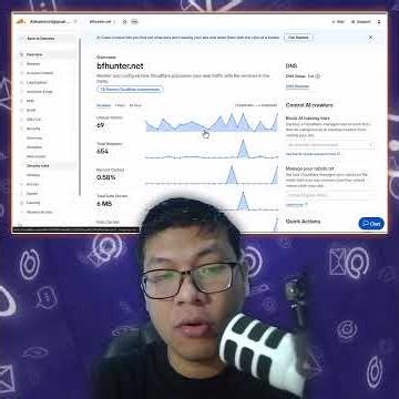 Don't Block Countries to Overcome BOT Attacks on WordPress