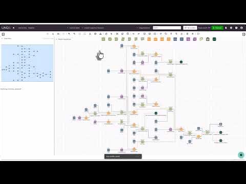 LINQ in 90 seconds: Model the change, measure the impact