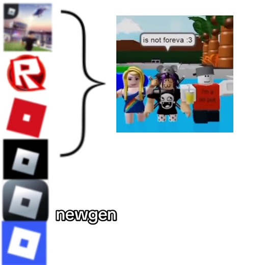 #ROBLOX || if diz night is nat forevah atleast we r together i know am not alone i know am not alone anywher whenever apart but still togetha i know am not alone, I KNOW IAM NOT ALONE!!! >:3 #Nostalgia #OldRoblox #Roblox #2018