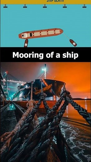 PORT OPERATIONS: Ship Mooring Procedures & Techniques