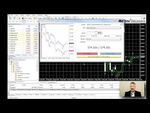 One Click Trading in MT5