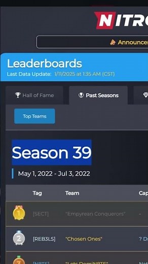 Nitro Type Arcade History Lesson