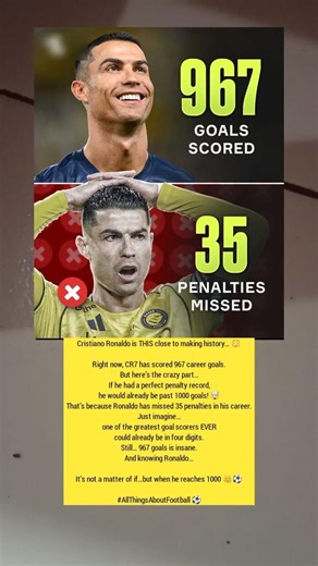 Cristiano Ronaldo Near 1000 Goals?! 😱 CR7’s Missed Penalties Cost Him History