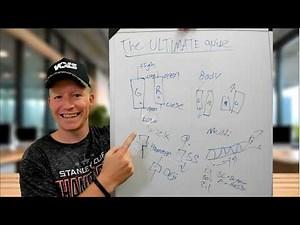 ULTIMATE Candlestick Pattern Guide for Beginners & Advanced