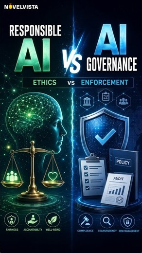 Responsible AI vs AI Governance: What’s the Difference?