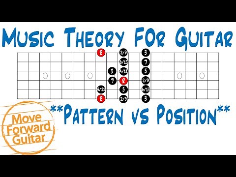 Music Theory for Guitar - Major Scale – Patterns vs Positions