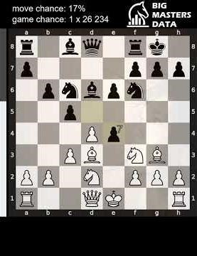 Masters - 000016 - Saragossa Opening