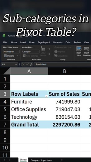Category in Each Region🤔|| Sub-categories in Pivot Table✅|| #shorts #excel #pivottable #beginners