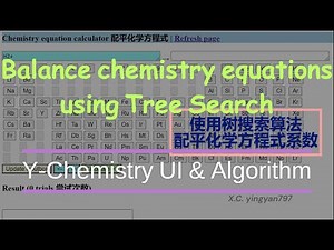 Balance chemical equations using Python with the simplest brute force algorithm