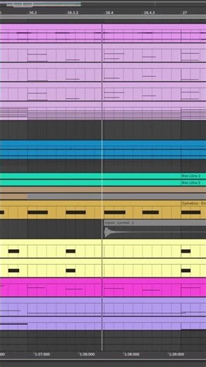 anime OST type beat 🍡 #abletonlive #musicproducer #genshinimpact #animemusic #japanesemusic