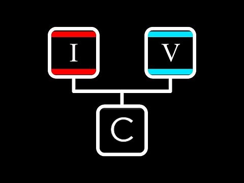How to change key with a pivot chord