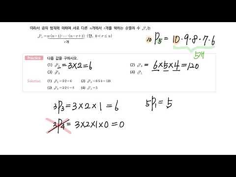 7. Permutations - Conceptual Summary