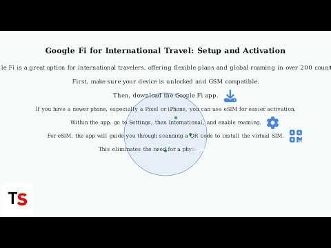 How to Use Google Fi for International Travel – Roaming Setup, Rates & Tips