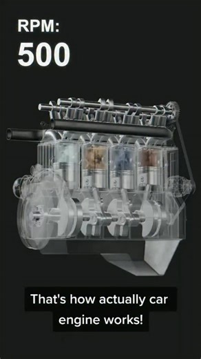 Engineering | Science | Technology on Instagram: "Do you know how car engines work?"