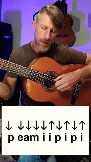 Bolero Strum Pattern #2 #guitarlesson