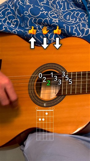 Flamenco guitar lesson