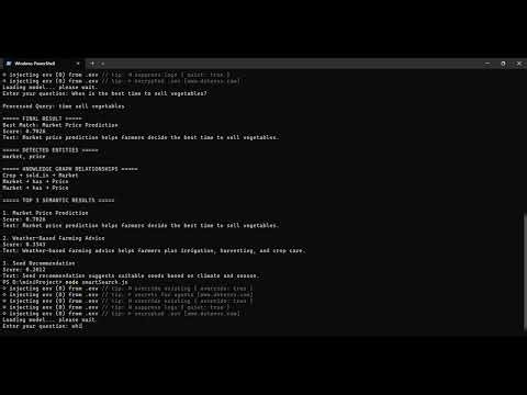 Mini project using semantic computing concept