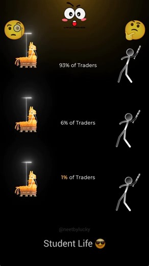 Master Your Mind Before Market 🧠📈 | #study #studytips #success #mindset #shorts