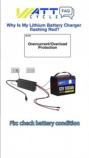 Why Is Your Lithium Battery Charger Blinking Red? How to Fix It! 🔴⚡