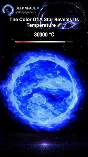 What A Star’s Color Really Means