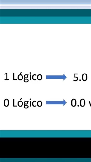 DigitalRead - Arduino #electronica #explication #voltage #arduino #LED | Tera Electronics