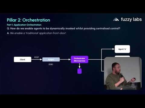 Christopher Brook | Lloyd's Banking Group| Enabling Agentic Operations at Scale @ MLOps.WTF
