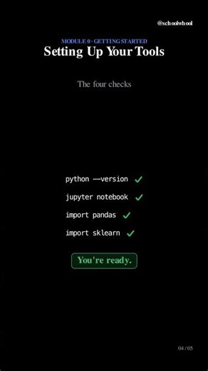 M0L4 part 2/2 Setting up Python, Jupyter, pandas, scikit learn | Machine Learning free course | #AI