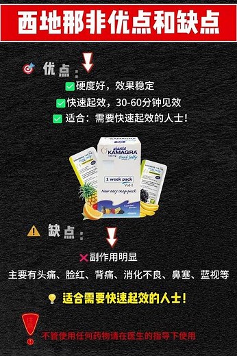 💊男性药伟哥蓝色小药丸到底怎么样？西地那非优缺点全解析！ #伟哥 #万艾可 #威而钢 #蓝色小药丸 #男性健康 #ED #勃起功能障碍 #西地那非 #三哥药谈 #伟哥副作用 #壮阳药