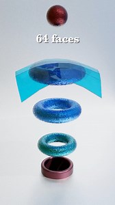 392K views · 2.2K reactions | Cloth vs Sphere simulation in blender! #fyp #blender #animation #3d #satisfying Dm for post removal or credit: unknown | Blender Tips | Facebook