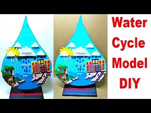 Water Cycle Model Making - DIY - Science Project - Howtofunda | still model