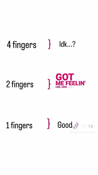 Understanding the Two Finger Trend and Variations