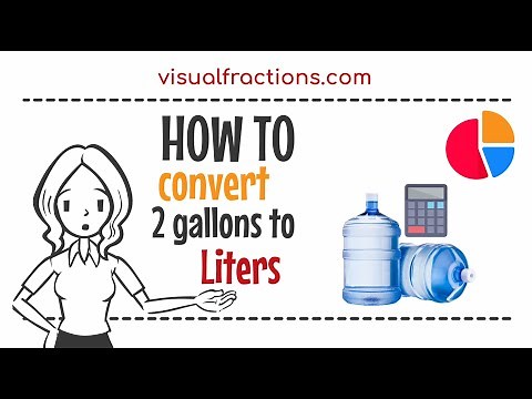 Converting 2 Gallons to Liters: Your Complete Guide to Conversion #gallons #liters #conversion