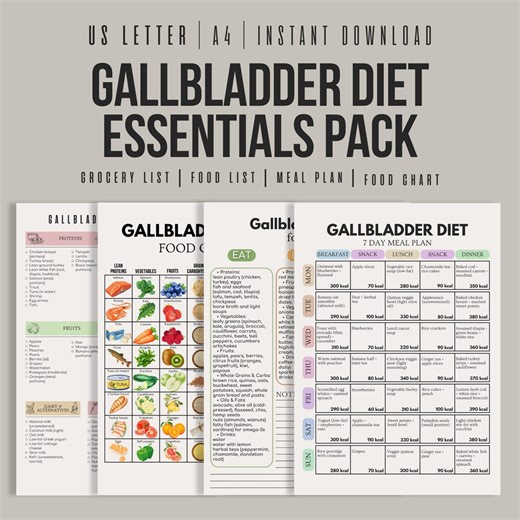 The Ultimate Gallbladder Diet Bundle, Gallbladder Diet Food List, Gallbladder Food Chart, Gallbladder Grocery List, Low Fat Food List - Etsy