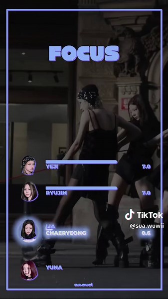 ITZY - FOCUS: Line Distribution Analysis