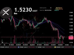 $XRP Live Stream 24/7 | Community Chat | Road to $5.00 | XRP USDT | Ripple | Trading Signals Chart
