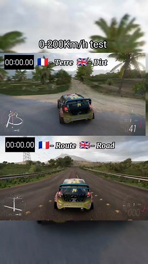 Road Circuit Race Forza 5 - 0-200km/h Thrill!