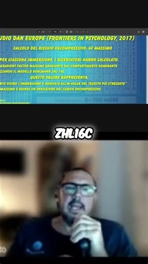 Immersioni: Sicurezza Decompressiva e Gradient Factor! #shorts