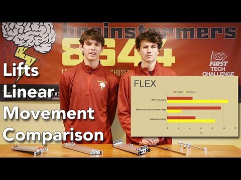 FTC Tips and Tricks: Comparison of Lift & Linear Movement Mechanisms