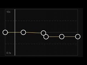 Black out days | Edit audio | Capcut | Camsounds