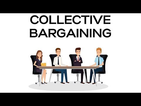 What is Collective Bargaining? | Features, Forms and Importance
