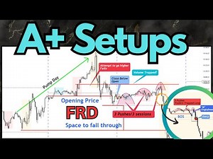 A+ Setups Pt1: First Red Day & First Green Day Trading Setup